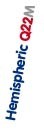 Hemisperic q22m cameras mobotix IP kamere visoke rezolucije
