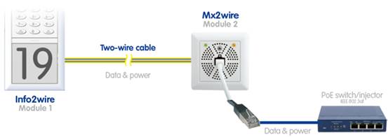 http://www.mobotix.com/var/storage/images/media/images/products/produktseiten/t24-special/mx_t24_im_31.png/2551871-2-other/mx_t24_im_31.png_formatVGA.png